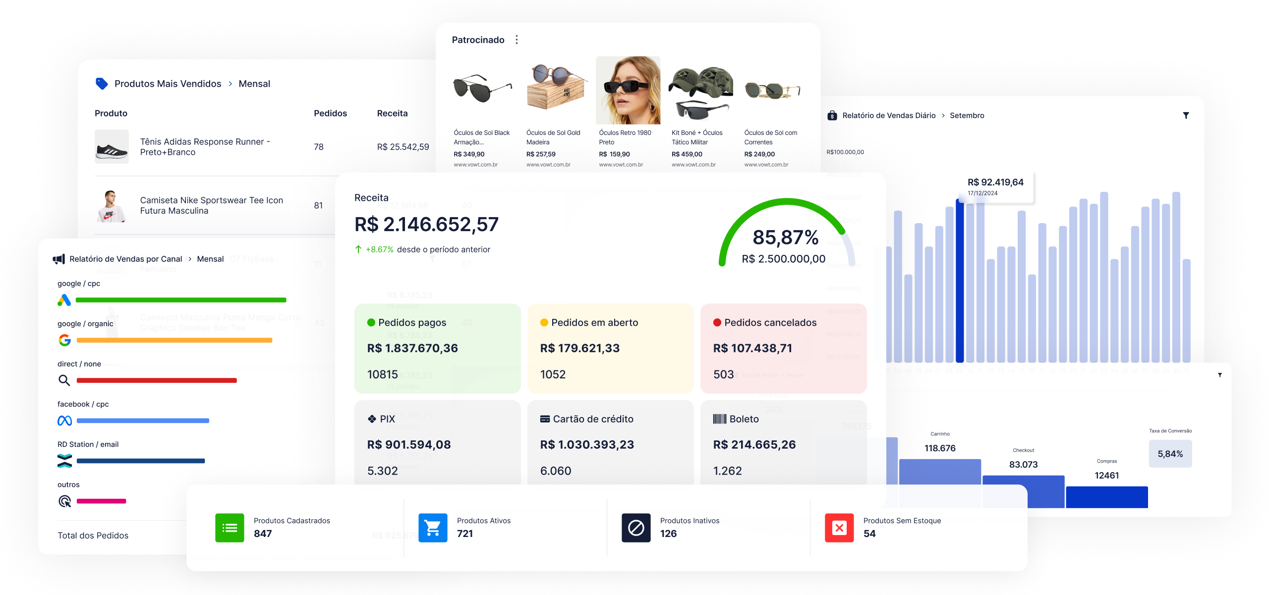 A única plataforma de e-commerce no Brasil sem limites e sem taxas